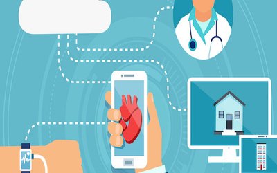 News - Digital medical devices : the rates of co-payement have been published!