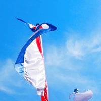 Service Header - Strategy